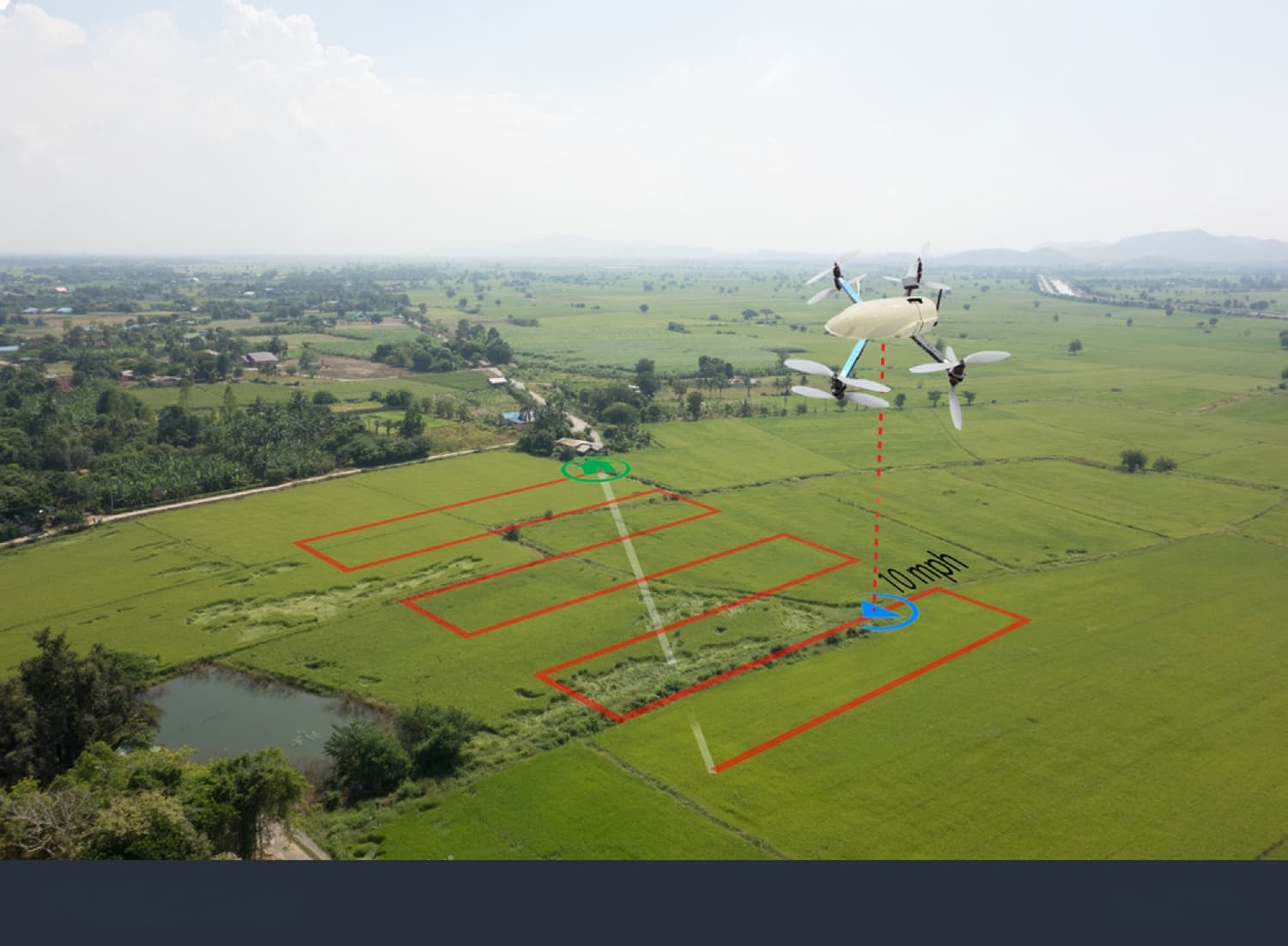 GIS and Drone Mapping